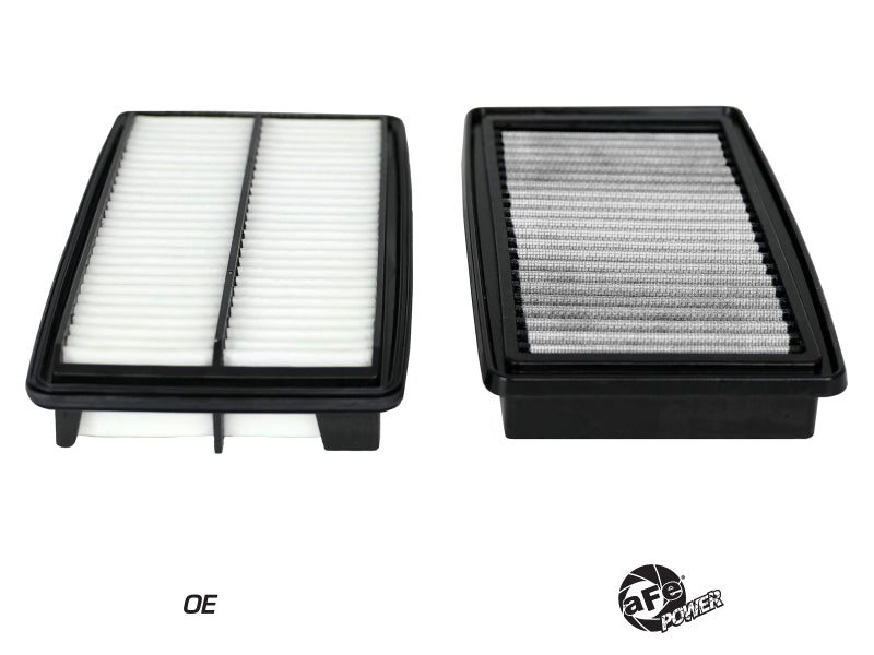 AFE 31-10310 FLOW OE Replacement Air Filter w/Pro Dry S Media 17-20 fits Honda