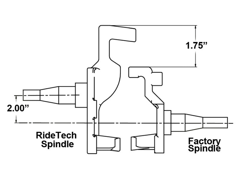 Ridetech 11009300 67-69 fits GM F-Body 68-74 X-Body 64-72 A-Body Tall Spindles Pair