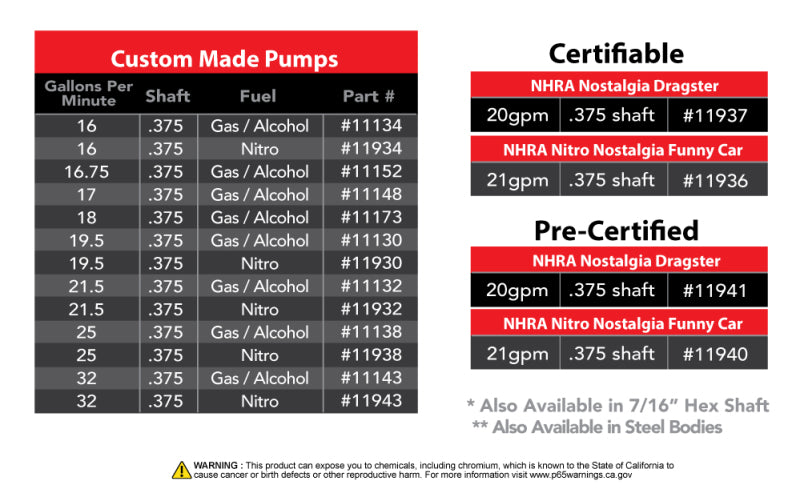 Aeromotive 11161 Spur Gear Fuel Pump - 3/8in Hex - 1.00 Gear - Steel Body - 21.