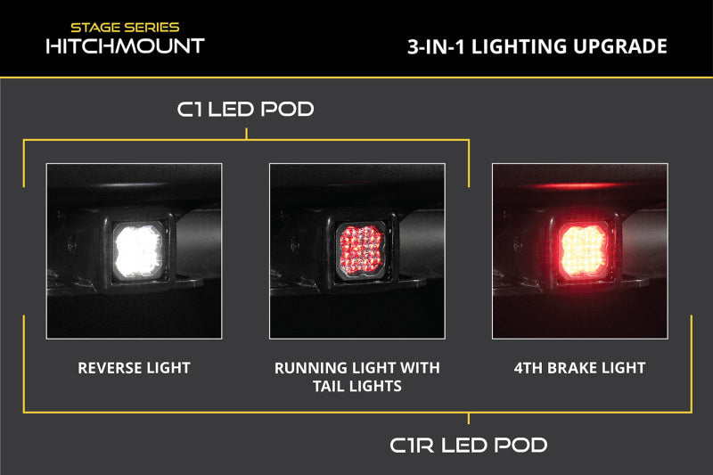 Diode Dynamics DD8762 HitchMount LED Pod 4-Pin Reverse Kit C1R