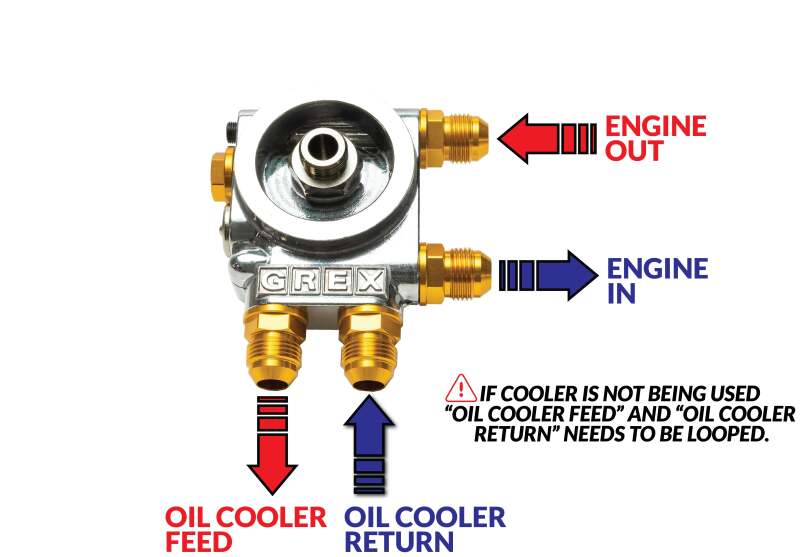 GReddy 12401182 TYPE-I Oil Filter Relocation Block - Uses M20xP1.5 Oil Filter