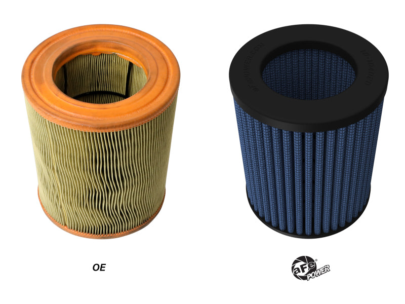 AFE 10-10402R FLOW Pro 5R OE Replacement Filter 13-18 fits Audi S7 V8-4.0L (tt)