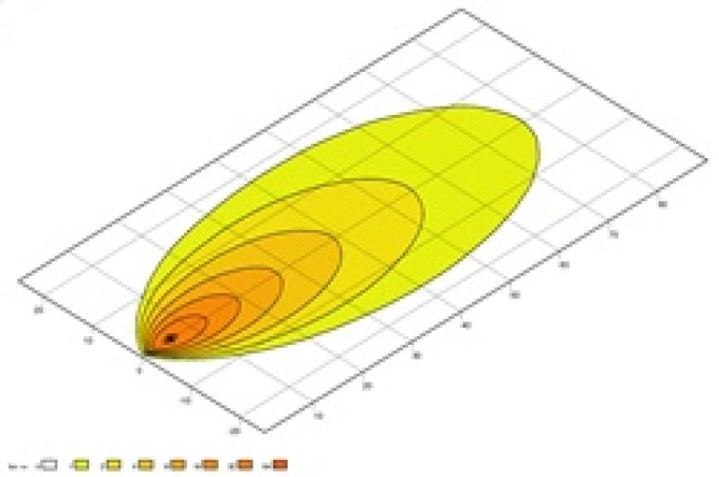 Hella 357109002 ValueFit Work Light S3000 LED MV CR DT