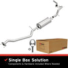 Magnaflow 106-0509 BRE Exhaust Kit 02-07 fits Silverado Sierra