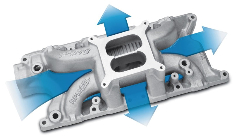 Edelbrock 7521 289-302 fits Ford RPM Air-Gap Manifold