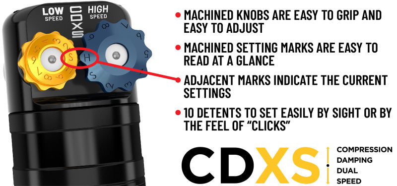 ICON 57840XP 2022+ fits Toyota Tundra 0-1.5in Rear 2.5 Series Shocks VS CDXS RR - Pair