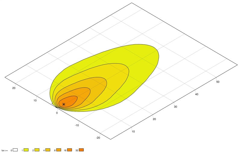 Hella 357110002 ValueFit LED Work Light TS1700 LED MV CR LT