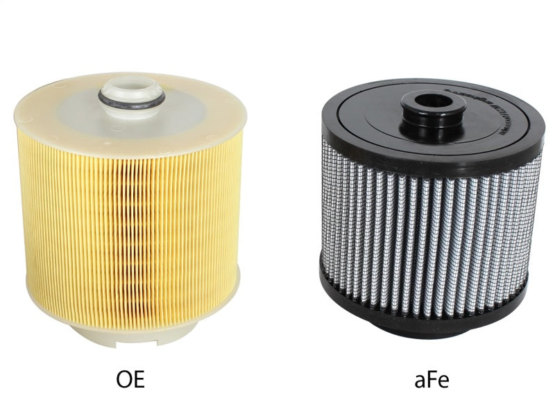 AFE 11-10125 FLOW Air Filters OER Pro DRY S 05-11 fits Audi A6 Quattro (C6) V6