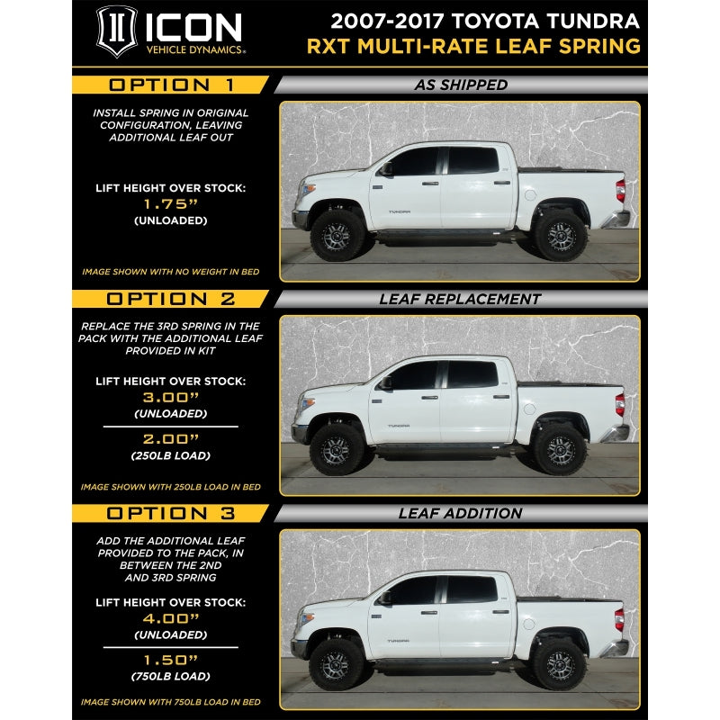 ICON K53167 2007+ fits Toyota Tundra 1.63-3in Stage 3 3.0 Suspension System
