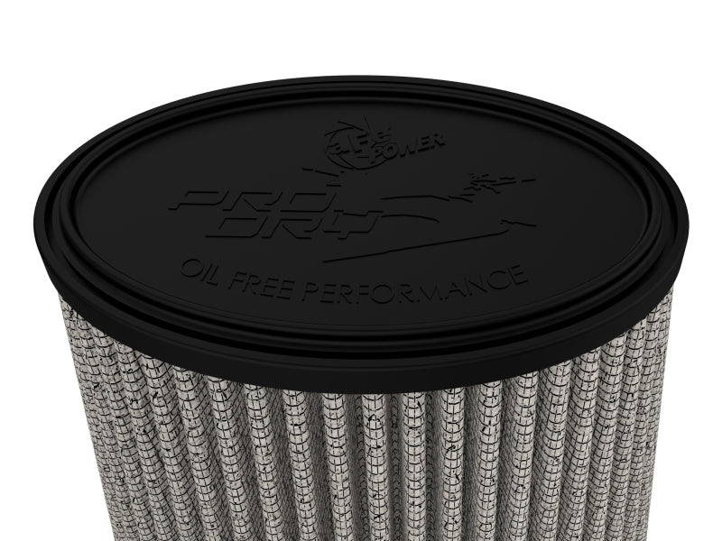 AFE 21-90054 FLOW Air Filters IAF PDS A/F PDS (3x4-3/4)F (4x5-3/4)B (2-1/2x4-1/