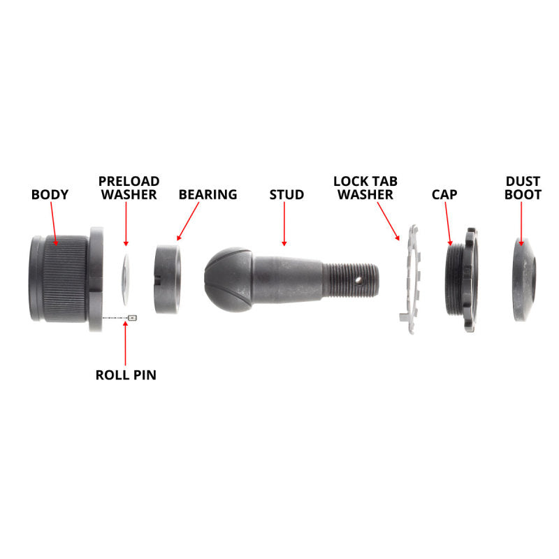 Synergy Mfg 4127Synergy fits Jeep JK/WJ HD Non-Knurled Adjustable Ball Joint Kit