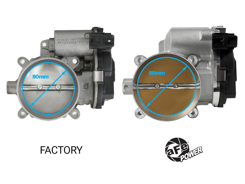 AFE 46-39107 fits Dodge Challenger / 13-23 Chrysler 300 V8 5.7L/6.4L 90mm Throt