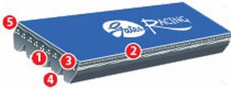 Gates K060680RPM 2018 fits Ford F Series V-6 2.7L Serpentine High Performance