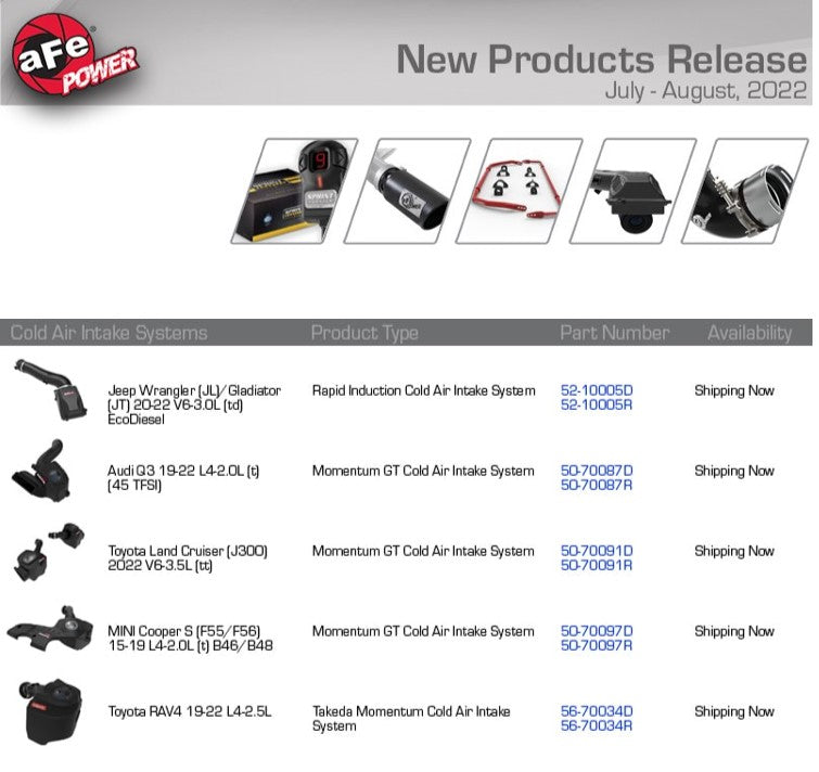 AFE releasing a ton of new skus!