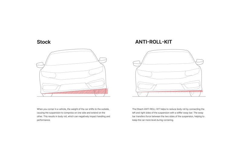 Eibach E40-59-004-01-01 18-25 Lexus IS300/350 F Sport Anti-Roll Bar Kit - Rear
