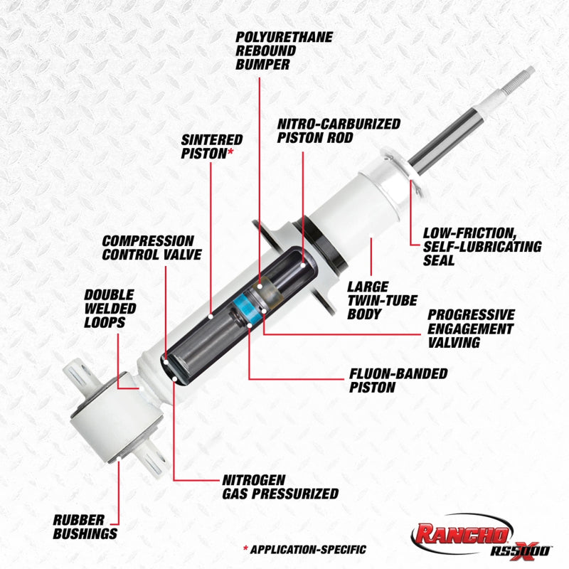 Rancho RS55810 09-10 fits Dodge Pickup / Ram 1500 1/2 Ton Front RS5000X Strut
