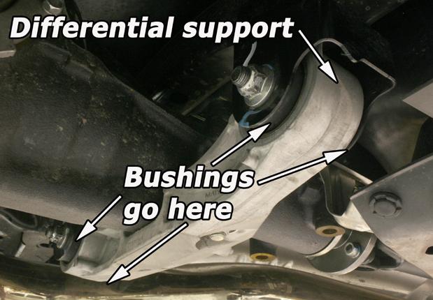 Perrin Performance PSP-SUS-535 PERRIN fits Subaru WRX/STI Diffrential Subframe