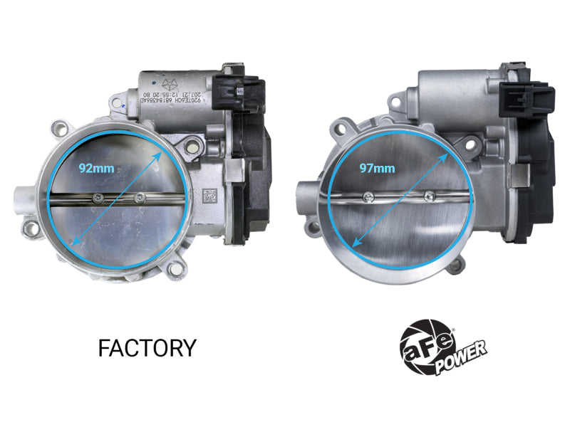 aFe 46-39114 POWER 15-25 fits Dodge V8-6.2L Hemi 97mm Throttle Body