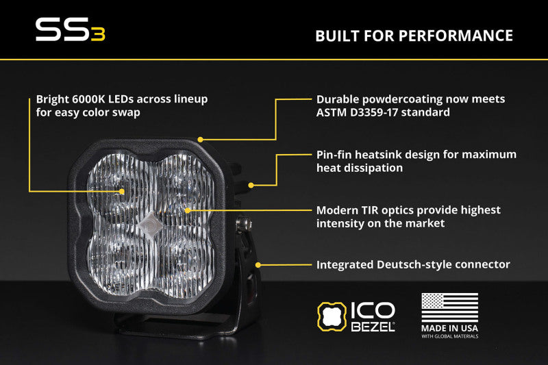 Diode Dynamics 19-23 Chevrolet Silverado 1500/2500 HD/3500 HD SS3 LED Fog Light Kit