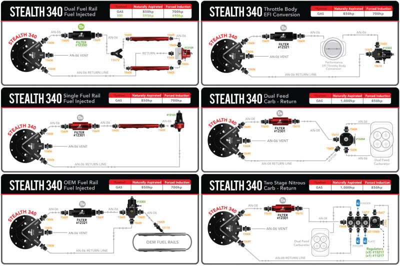 Aeromotive  18688 Phantom 340 Universal In-Tank Fuel System