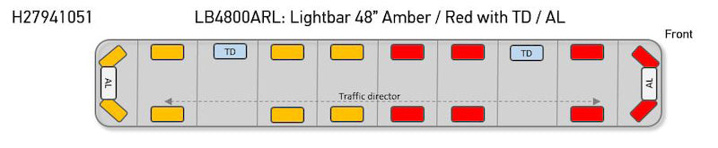 Datasheet