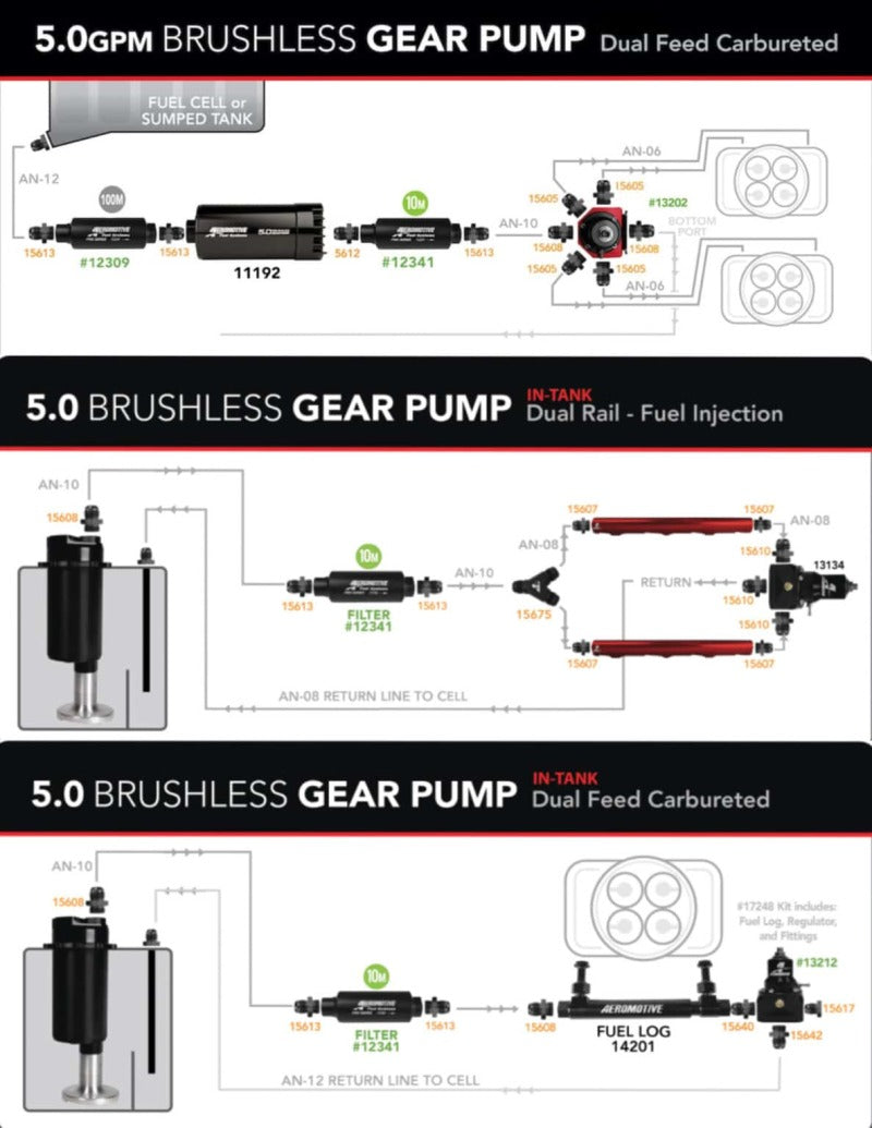 Aeromotive  18392 Variable Speed Controlled Fuel Cell - 15 Gal - Brushless Spur