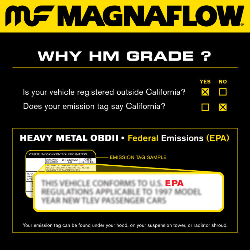 MagnaFlow 99656HM Conv Univ 2.5inch C/C 5inch spun body