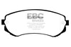 EBC DP21279 fits Nissan 89-94 Skyline (R32) 1.8 Greenstuff Front Brake Pads