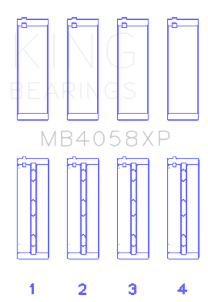King MB4058XPSTDX fits Nissan VQ35DE (Size STDX) Performance Main Bearing Set