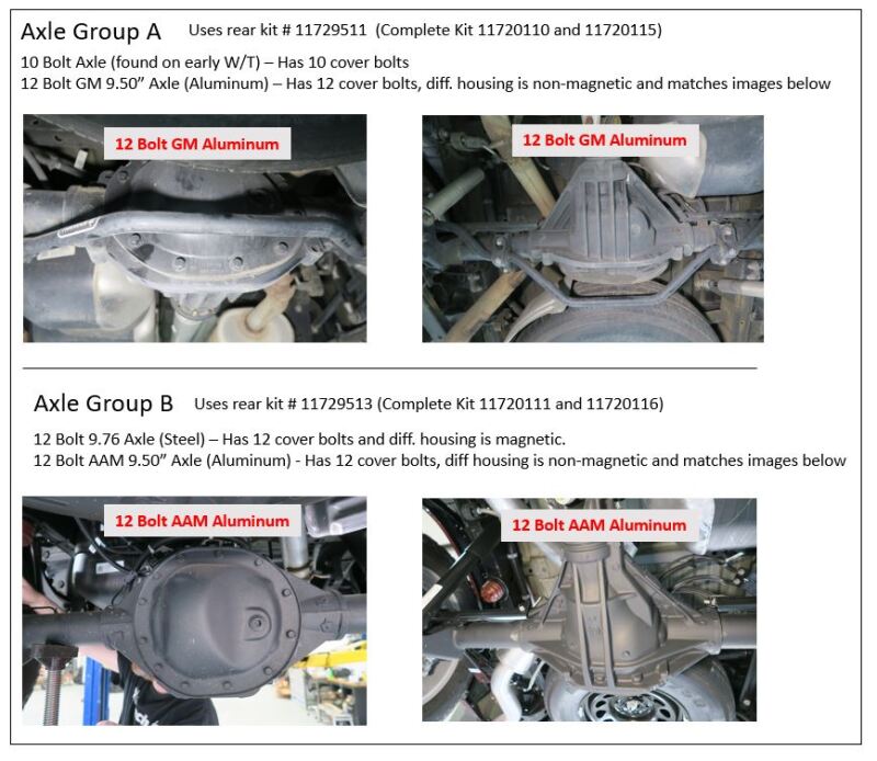 Ridetech 19-25 Silverado/Sierra 2WD Lowering System - Group A Axle Type