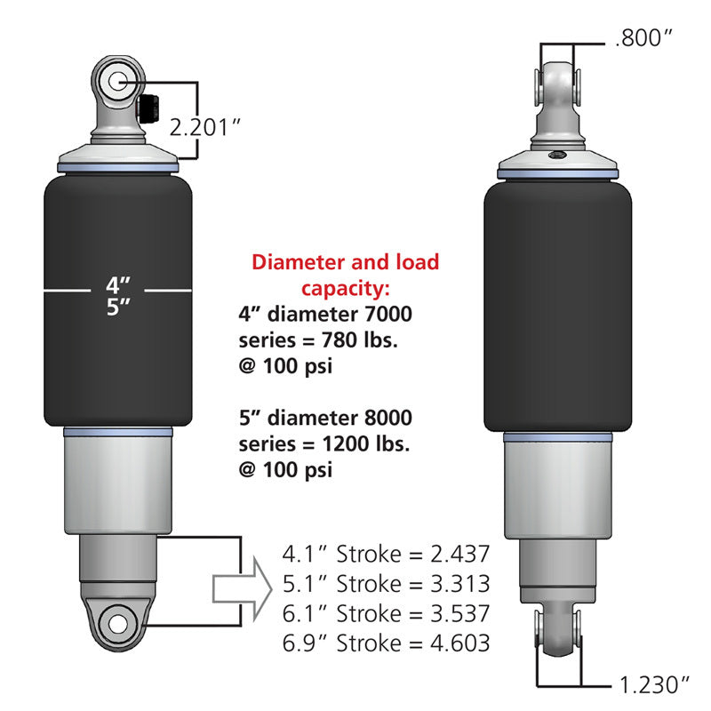 Ridetech 21150701 HQ Series Rear ShockWaves 5in Travel 4in dia Rolling Sleeve .625 Bearing/.625 Bearing