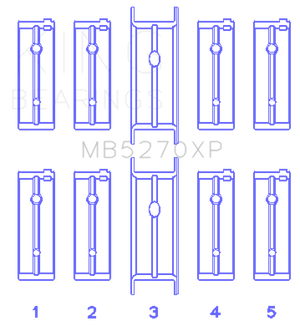 KING KINGMB5270XP0.5 fits MB5270XP0.5 fits Dodge 03-05 Neon SRT4 2.4L (Size 0.5