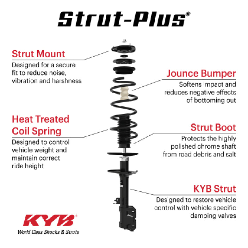 KYB SR4787 fits Honda Accord Crosstour / 12-15 Crosstour V6 3.5L 3471cc