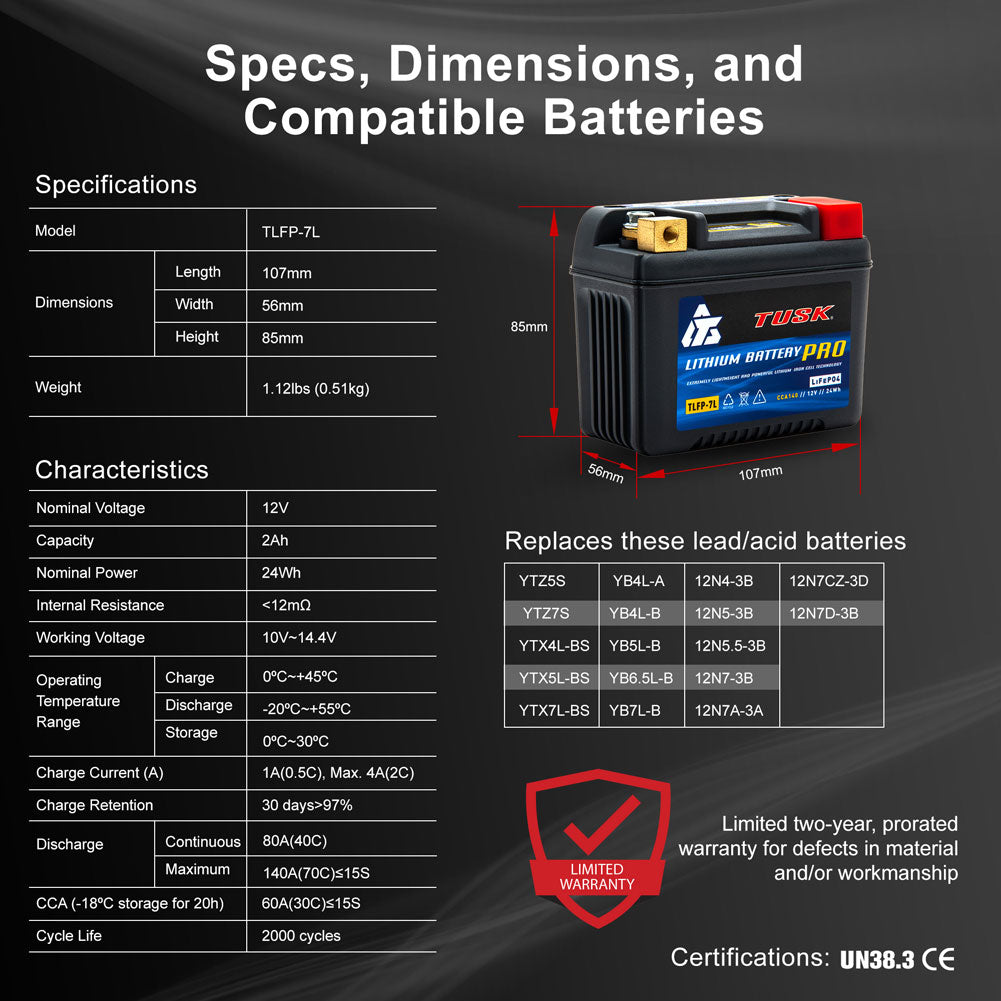 Tusk 1936090001 Lithium Pro Battery TLFP-7L