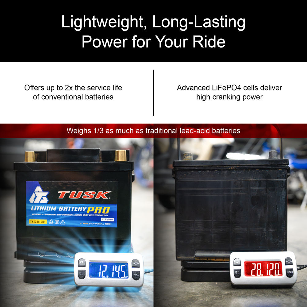 Tusk 1936090007 Lithium Pro Battery TK1230-LN1