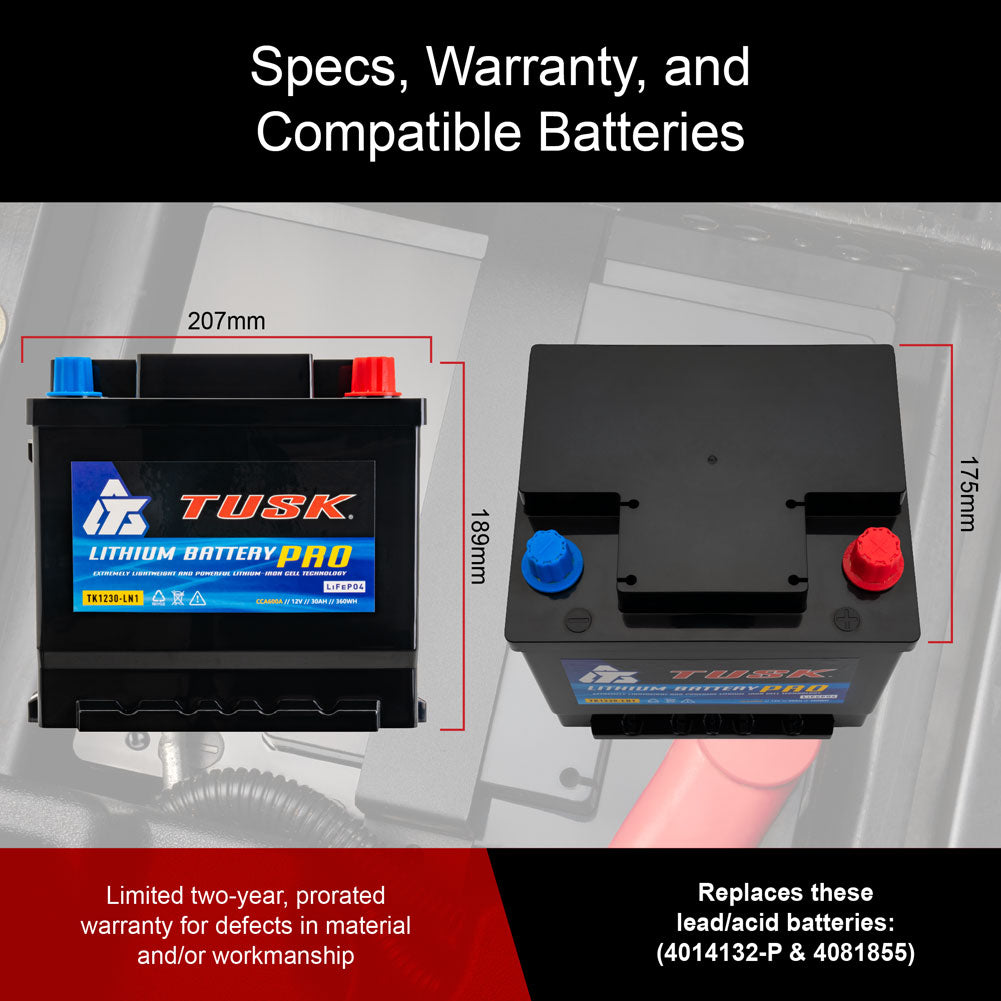 Tusk 1936090007 Lithium Pro Battery TK1230-LN1