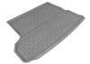 3D MAXpider M1TY1631301 2019 fits Toyota 14-20 Highlander Kagu Cargo Liner - Gray