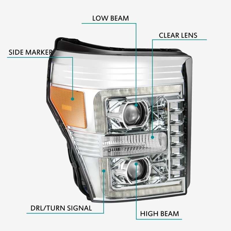 AlphaRex 880141 fits Ford 11-16 F-250 SD PRO-Series Projector Headlights Plank Style Design Chrome w/Seq Signal