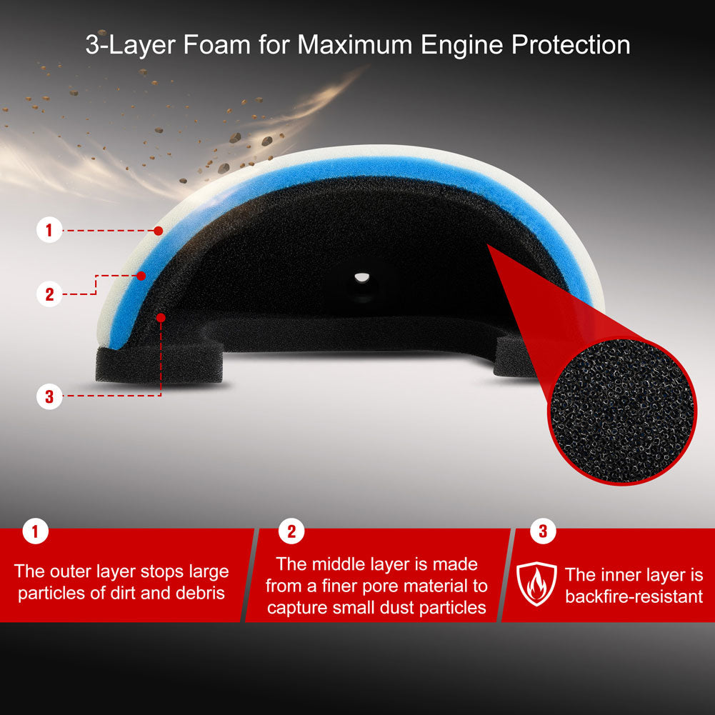 Tusk 2120470004 Quick Draw Air Filter System Single Filter Kit