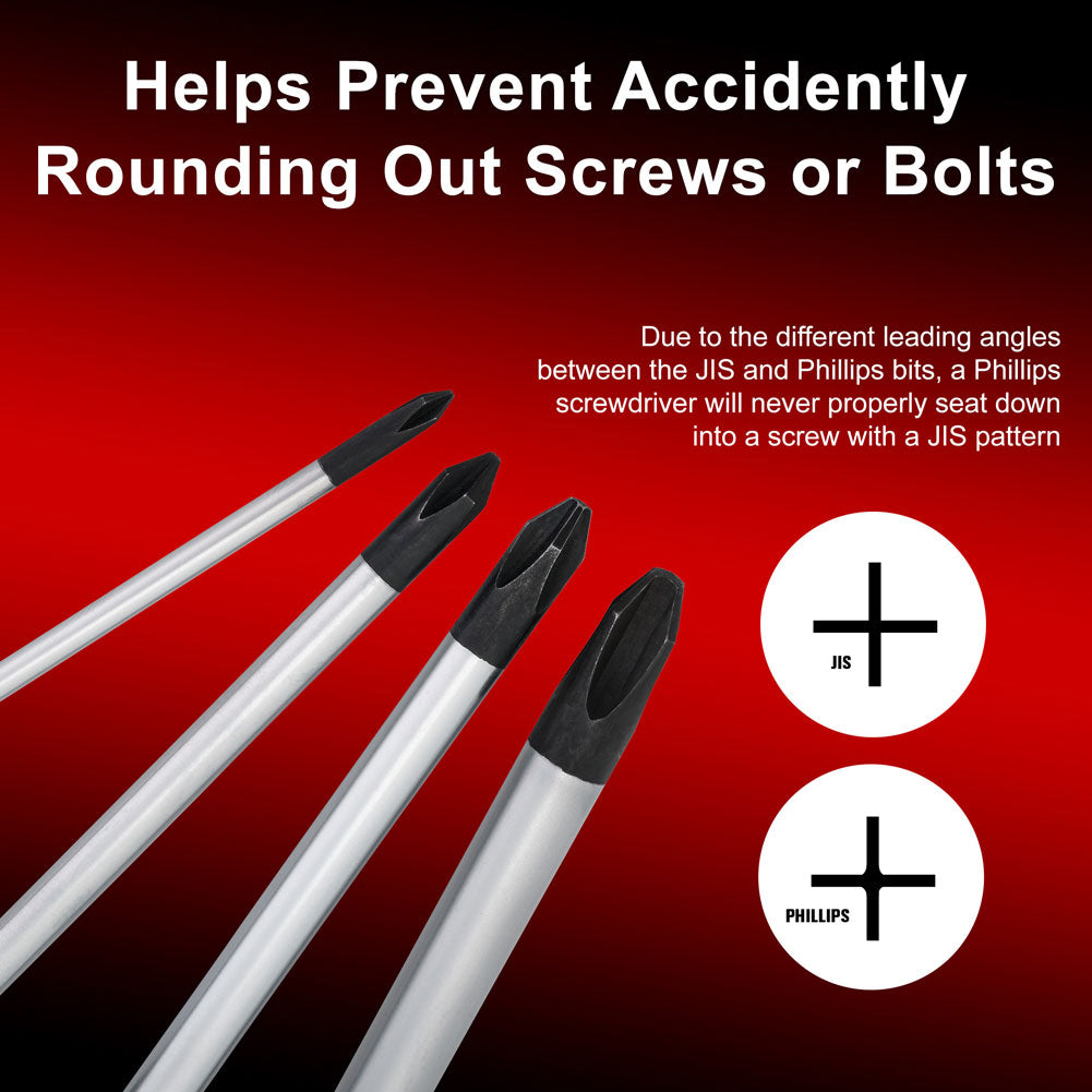 Tusk 2137390001 JIS Screwdriver Set
