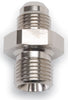 Russell 670491 Performance -8 AN Flare to 14mm x 1.5 Metric Thread Adapter (Endura)