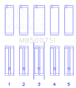 KING MB5007SI0.25 Engine Bearings G.M.C. Saturn (Size +0.25mm) Main Bearing Set