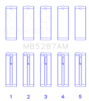 King MB5287AM0.5 fits Toyota 1ZZ-FE (Size .50) Main Bearing Set