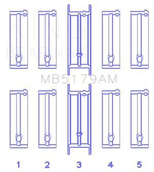King MB5179AM fits Daewoo/fits GM/Opel/Vauxhall (Size STD) Main Bearing Set