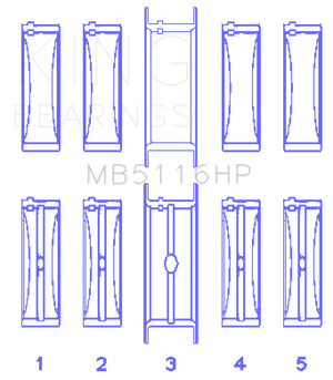 King MB5116HP010 fits Chrysler 426CI/440CI V8 OHV1 Main Bearing Set