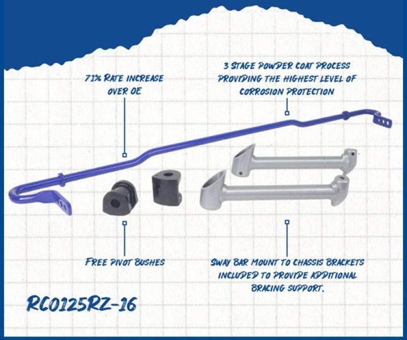 SuperPro RC0125RZ-16 2022+ fits Subaru BRZ 16mm Adjustable Rear Sway Bar