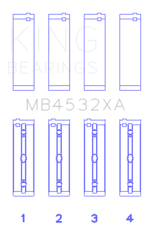 King MB4532XA fits Mercedes-Benz OM 642.822/36/910/20/30/70 Main Bearing Set