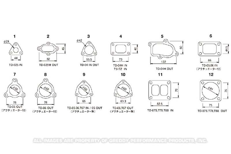 GReddy 11900131 TD06 Turbo Inlet Gasket