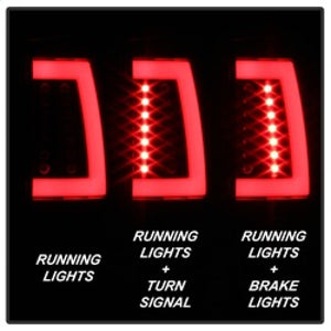Spyder 5084149 fits GMC 00-06 Yukon/Yukon XL V2 Light Bar LED Tail Lights - Bla