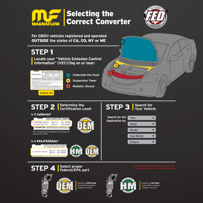 MagnaFlow 99555HM Conv Univ 2.25in Inlet/Outlet Center/Center Oval 12in Body L x 7in W x 16in Overall L